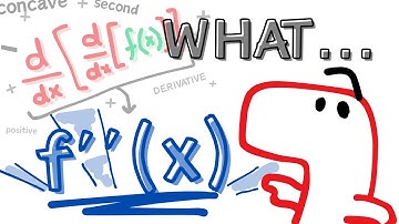 Wat is de tweede afgeleide?