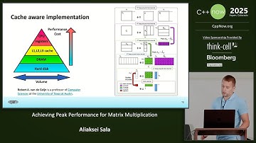 Achieving Peak Performance for Matrix Multiplication in C++ - Aliaksei Sala - C++Now 2025