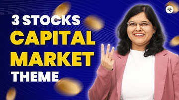 HDFC AMC | BSE | CAMS: Corporate Action Updates & Chart Insights | CA Rachana Ranade