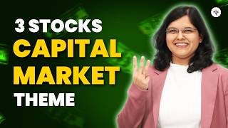 HDFC AMC | BSE | CAMS: Corporate Action Updates & Chart Insights | CA Rachana Ranade