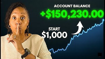 If We Started Investing In 2026, This Is What We Would Do!