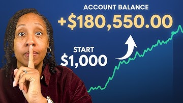 If We Started Investing In 2026, This Is What We Would Do!