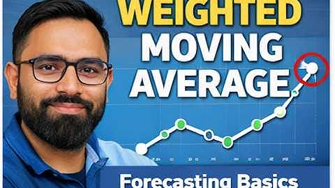 Weighted Moving Average Explained | Demand Forecasting for Supply Chain & MBA Students