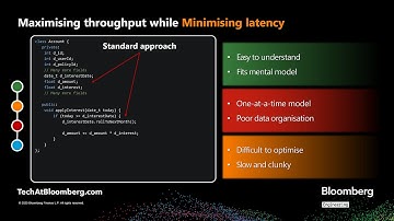 Maximising Throughput & Minimising Latency in High-Performance C++ Code - Julius Zukauskas ACCU 2025