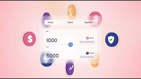 Best quality SaaS Explainer | Sierra