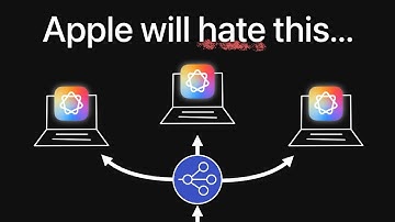I made an API for Apple Intelligence