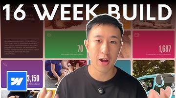 Web Developer Builds an INSANE One-Page Landing Page (Step-by-Step Breakdown)