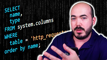 Este Query Derribó Internet (Por 6 Horas)