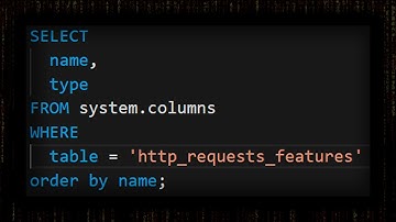 El Query Que Tumbó Internet Por 6 Horas
