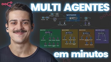 Como Criar Multi Agentes no n8n em 10 minutos! (2.0)