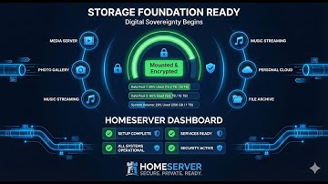 HOMESERVER Storage Foundation: Complete NAS Configuration