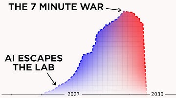 POV: Wat u zou zien tijdens een AI-overname