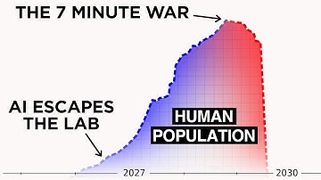 POV: Wat u zou zien tijdens een AI-overname