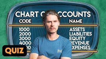 Chart of Accounts Quiz: 20 Questions for Beginners