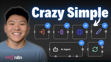 The Only 17 Nodes You Need to Build Anything in n8n (real examples)
