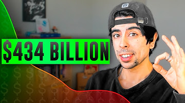 The $434 Billion Activewear Boom Is Insane Right Now