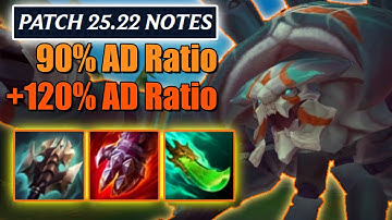 My DREAM Buffs came True for Skarner, so I Tried Them!