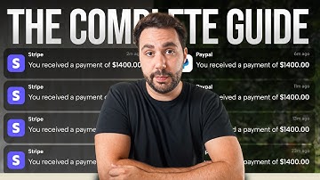 How to Start a Business and Find 100 Customers in 24 Hours