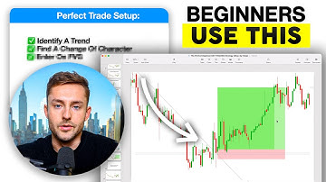 The Perfect Beginner DAY TRADING Strategy (Step-by-Step)