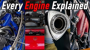Every Car Engine Type Explained