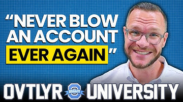 Master Trading Psychology in UNDER 80 Minutes | OVTLYR UNIVERSITY Lesson 3