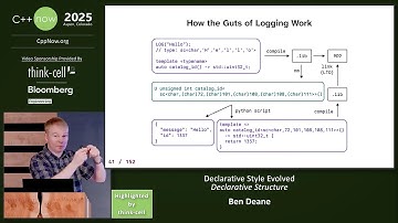 Declarative Style Evolved - Declarative Structure - Ben Deane - C++Now 2025