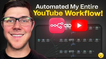 140k Visitors/Month! Blog to YouTube Video (Full AI Workflow That Repurposes Your SEO Content)