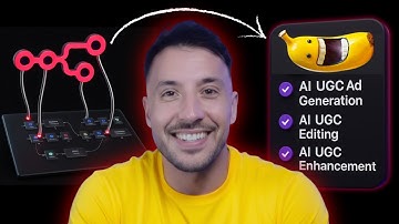 NanoBanana Pro: Infinite AI UGC Ads for ANY Product – Fully Automated (No-Code n8n Tutorial)