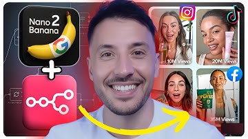 NanoBanana Pro: Infinite AI UGC Ads for ANY Product – Fully Automated (No-Code n8n Tutorial)