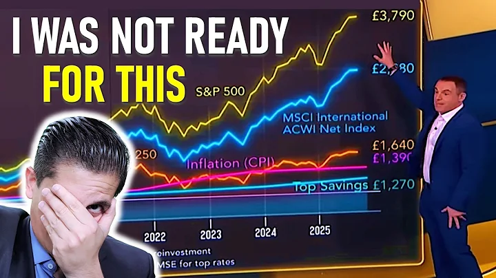 A New Warning for the Stock Markets Has Flashed (here's what it means)