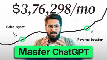 ChatGPT Master Prompts To Skyrocket Your Business Growth In 2025!