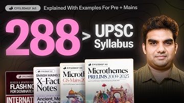 [IMP] Complete the microtheme loop for prelims & mains || UPSC 2026/27