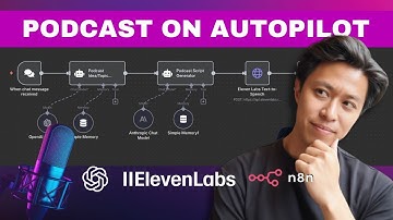 How to automate AI Podcast with n8n + ElevenLabs (No Code)