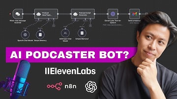 How to automate AI Podcast with n8n + ElevenLabs (No Code)
