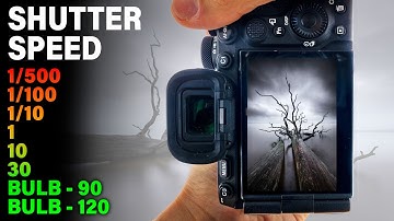 STOP using the wrong SHUTTER SPEED.