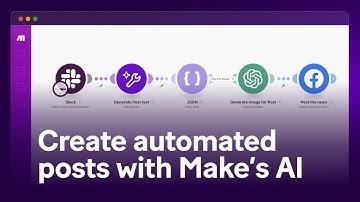 Fully automate social media posting with Make’s AI