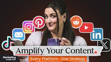 Loop Marketing Amplify Stage - 5 Steps to Launch Your Product Successfully