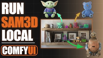 I Tested Metas New Sam3D in ComfyUI, Here’s What You Need To Know!