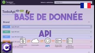 Connecter ton API à une base de donnée  | C# | FR