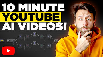 How to Automate Longform YouTube Videos from ANY Blog! (n8n tutorial)