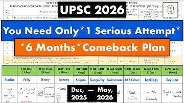 UPSC **6 Months Comeback Plan ** if you feel Lost, This is for you #thinkbasicfolks #ias #upsc2026