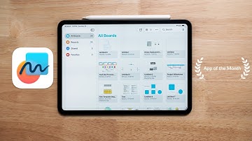 The Best Apple App You’re Not Using