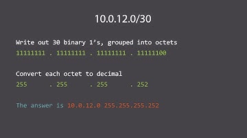 How to do slash notation in your head