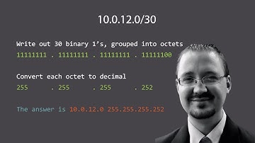 How to do slash notation in your head