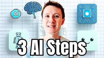 How To Focus With ADHD: The 3 Step AI System That Actually Works