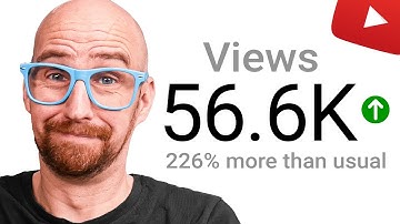 New Update Changes the YouTube Algorithm and Gets You More Views