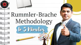 Rummler-Brache Methodology Explained in 5 Minutes