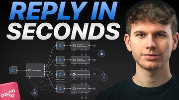 How To Build An Outlook Email Classifier (n8n Tutorial)