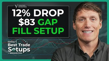 Major Gap Fill Opportunity After Double-Digit Drop: Technical Breakout Setup Explained