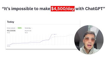 The ONLY AI Marketing Strategy That Works (using ChatGPT)